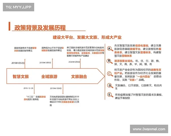 如何通过创新与多元化提升旅游消费龙头项目的市场竞争力与可持续发展 如何通过创新与多元化提升旅游消费龙头项目的市场竞争力与可持续发展